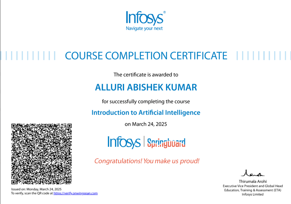 Certificate Image